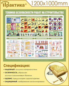 С31 Стенд техника безопасности при строительстве (1200х1000 мм, пластик ПВХ 3 мм, алюминиевый багет золотого цвета) - Стенды - Тематические стенды - . Магазин Znakstend.ru