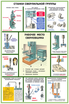 ПС08 Безопасность труда при металлообработке (бумага, А2, 5 листов) - Плакаты - Безопасность труда - . Магазин Znakstend.ru