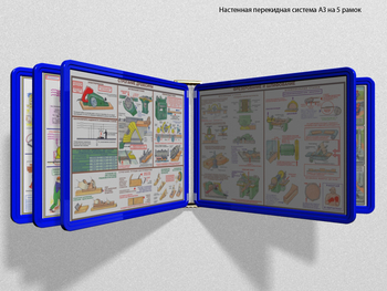 Настенная перекидная система а3 на 5 рамок (синяя) - Перекидные системы для плакатов, карманы и рамки - Настенные перекидные системы - . Магазин Znakstend.ru